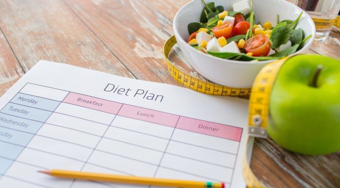 Grundumsatz berechnen: Soviel Kalorien brauchst du Grundumsatz berechnen