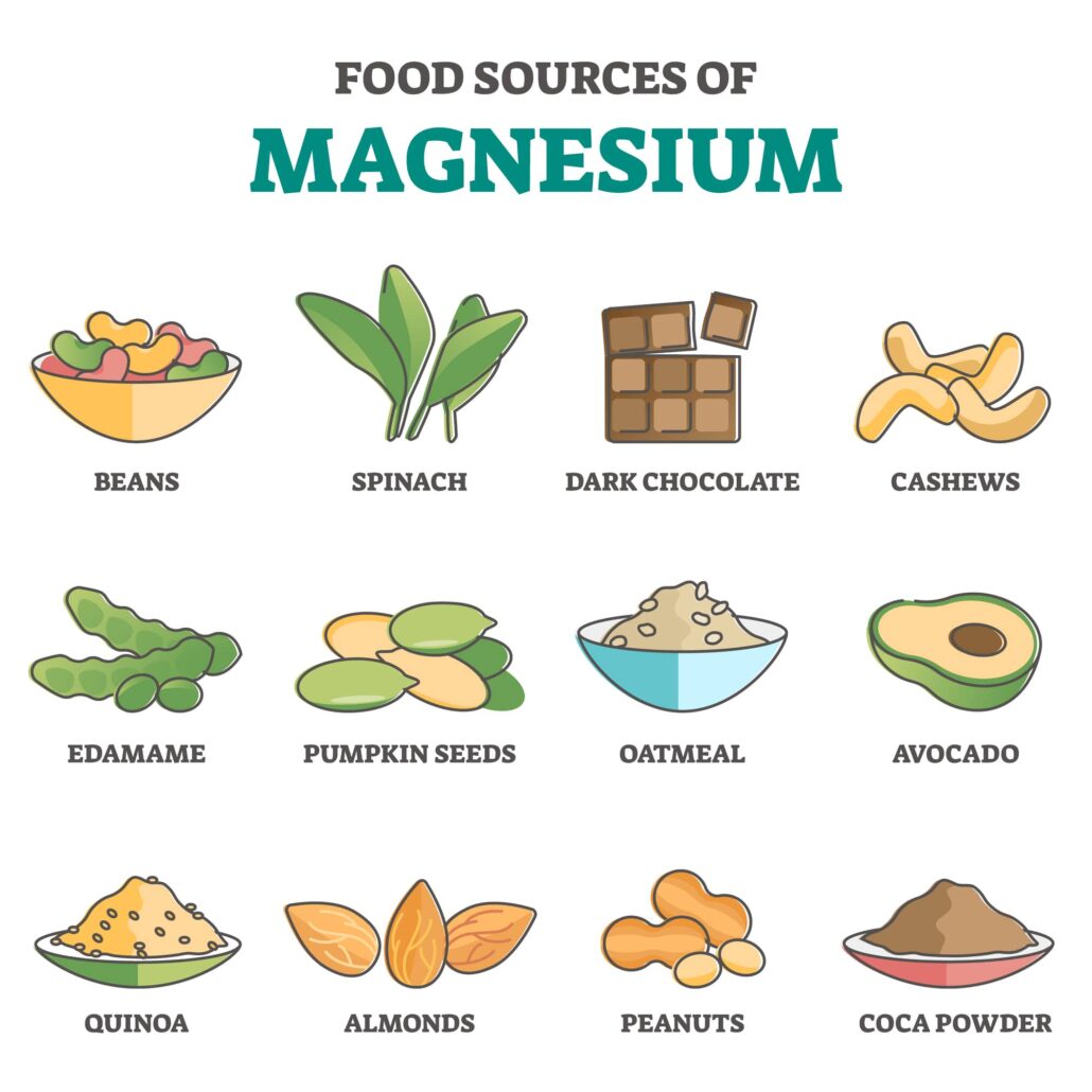 Magnesium Food